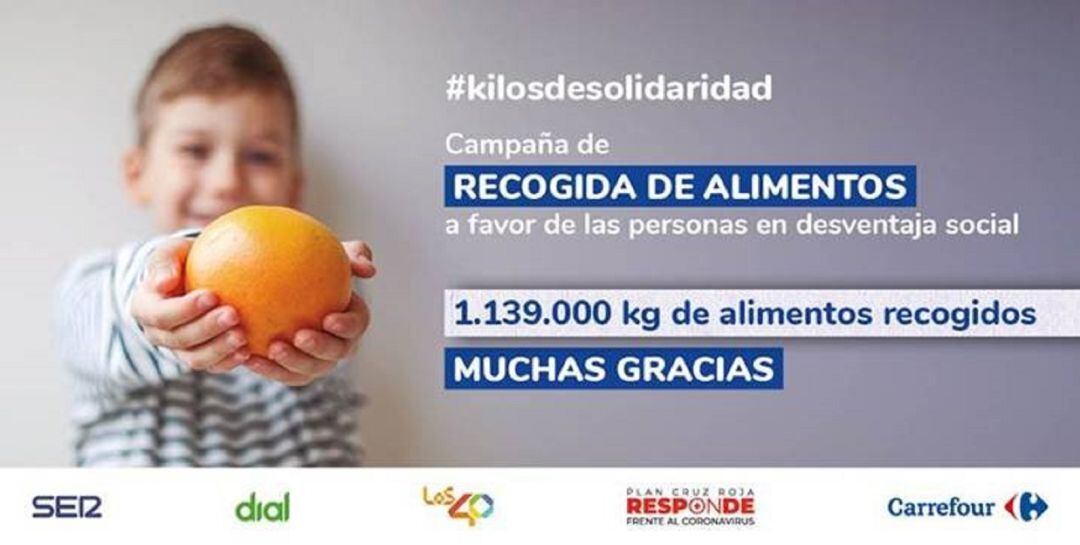 Más de un millón de kilos de alimentos recogidos en #Kilosdesolidaridad