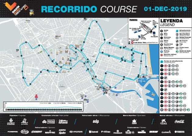 Circuito del Maratón de València