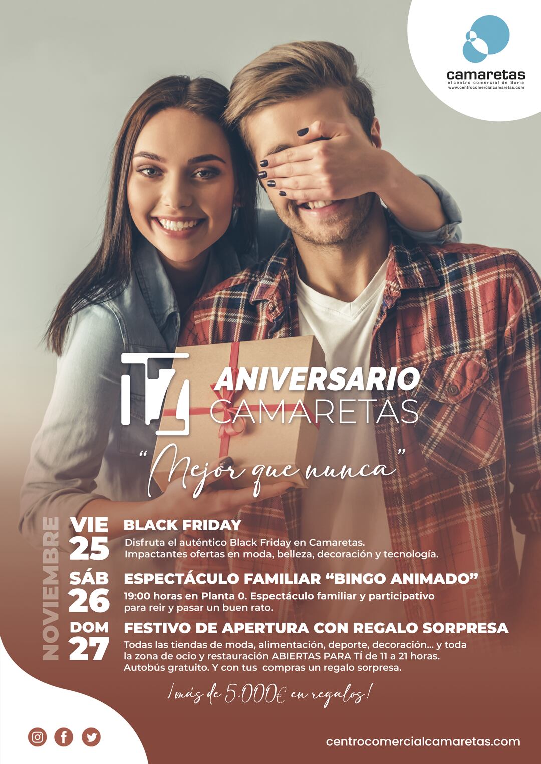 17 aniversario de Centro  Comercial Camaretas.