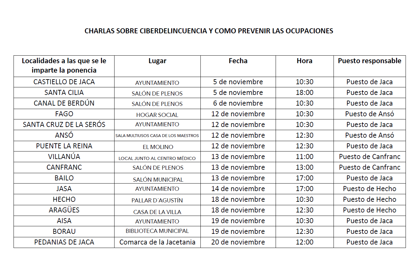 Charlas de la Guardia Civil en la Jacetania 1