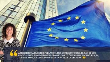 LA LUPA | Fondos europeos: Ojo con las cuentas de la lechera