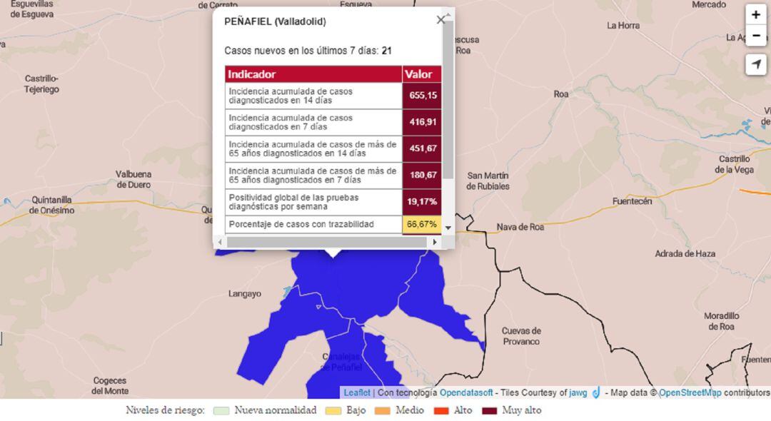 Valores de Peñafiel