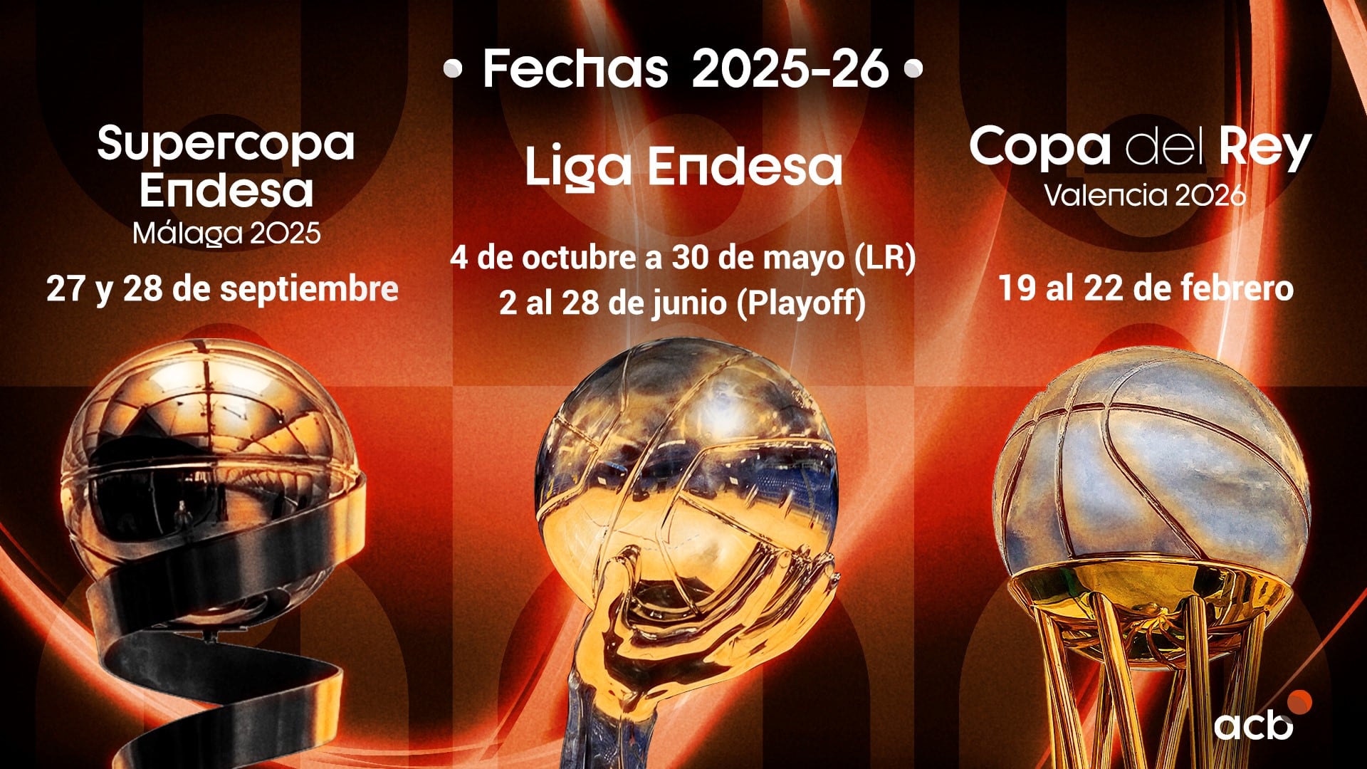 La ACB ha dado a conocer las fechas de las competiciones de la próxima temporada