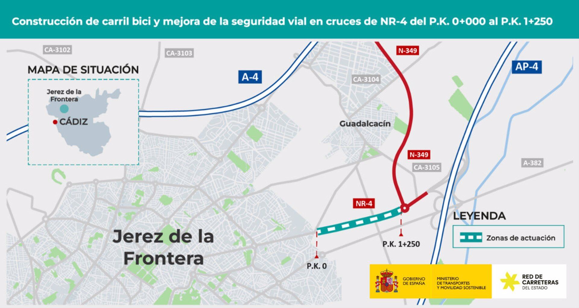 Descripción del proyecto