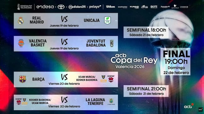 Cuadro de la Copa del Rey de baloncesto 2026