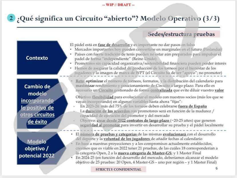 Esta es la propuesta de renovación que presentó World Padel Tour en diciembre de 2021 que no es exactamente igual a la que está preparando a día de hoy, que es más potente y actualizada.