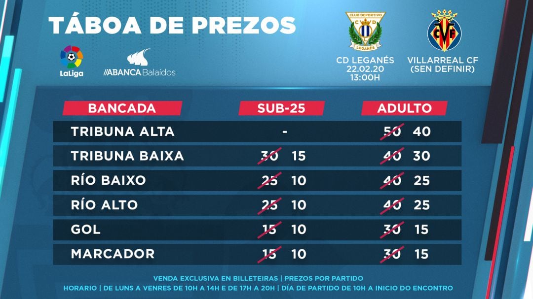 El Celta rebaja el precio de las entradas para los partidos ante el Leganés y el Villarreal