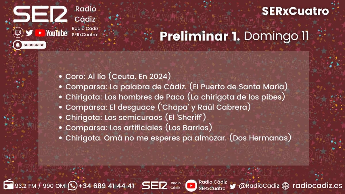 Orden de actuación de las preliminares del COAC 2026: quién canta este domingo, 11 de enero, en el Carnaval de Cádiz