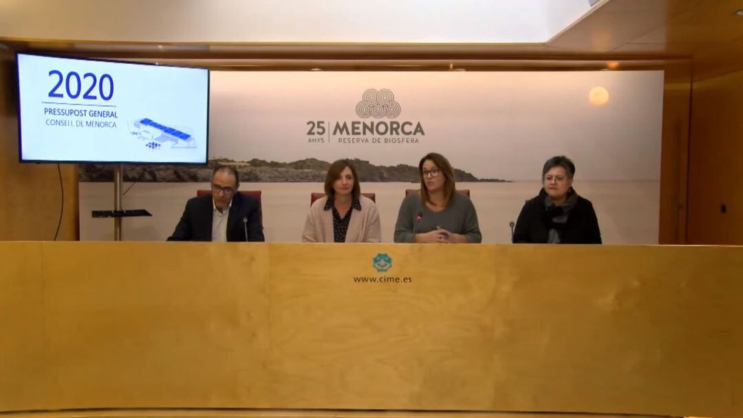 Presentació dels pressuposts