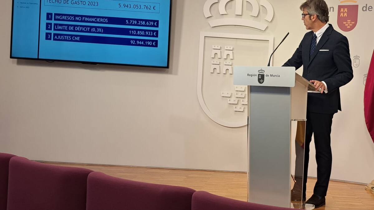 El techo de gasto para 2023 llegará a los 5.943 millones de euros, un 9,8% más