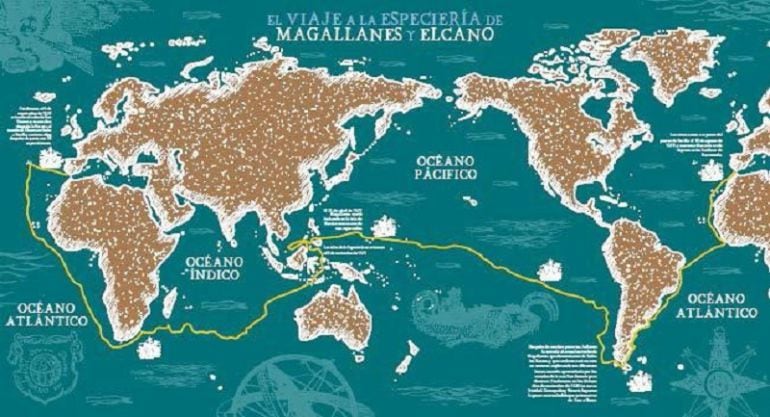 Mapa del viaje realizado por Magallanes y Elcano