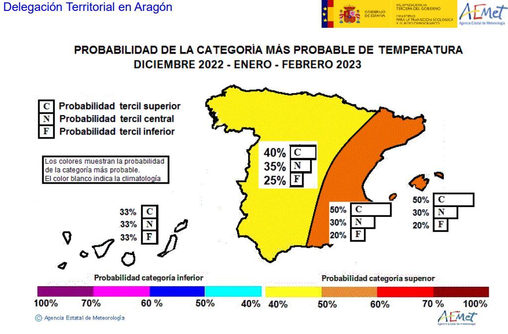 Probabilidad de que las temperaturas sean más altas de lo normal