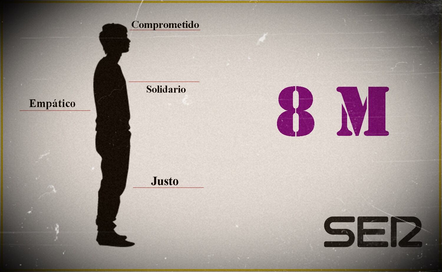 Radiografía de un hombre feminista