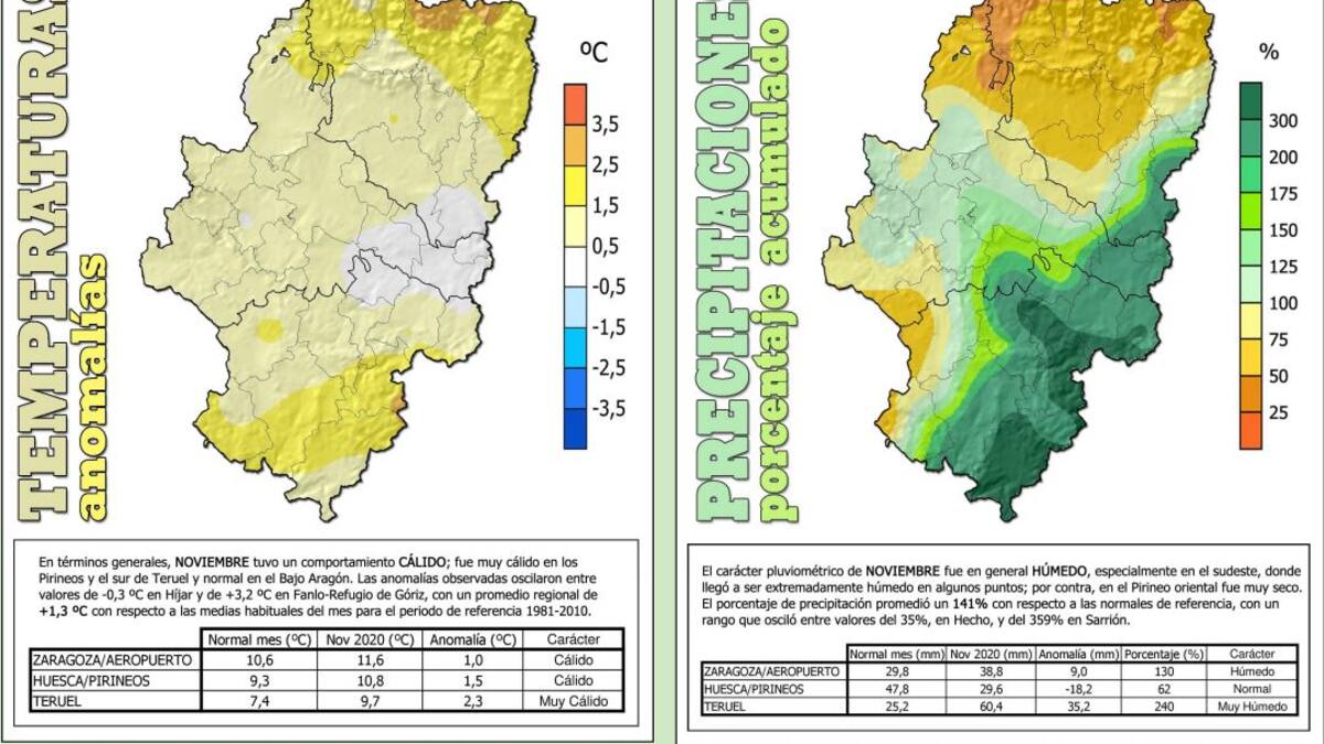 Noviembre fue un mes cálido en sus temperaturas y normal en las precipitaciones en la provincia