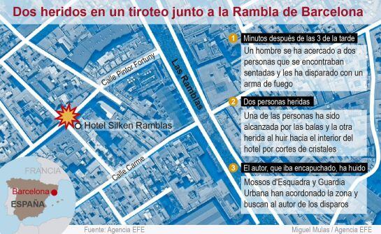 Detalle de la infografía &quot;Dos heridos en un tiroteo junto a la Rambla de Barcelona&quot;.