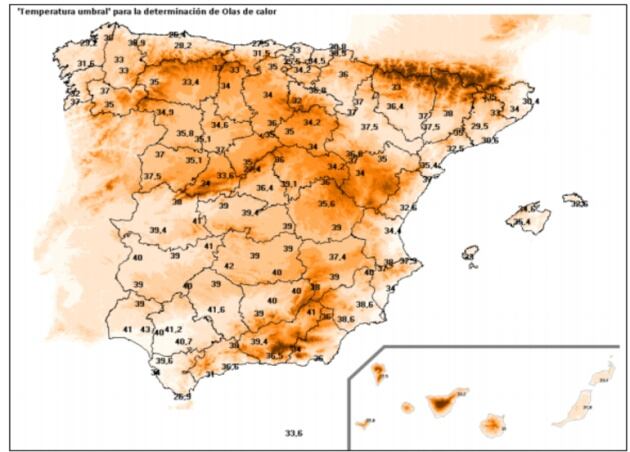 El umbral de temperaturas para considerar un episodio de altas temperaturas como ola de calor.