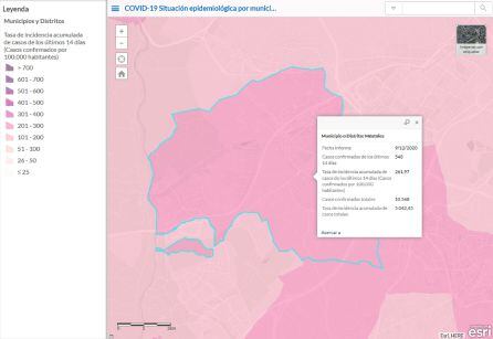 Situación epidemiológica de Móstoles