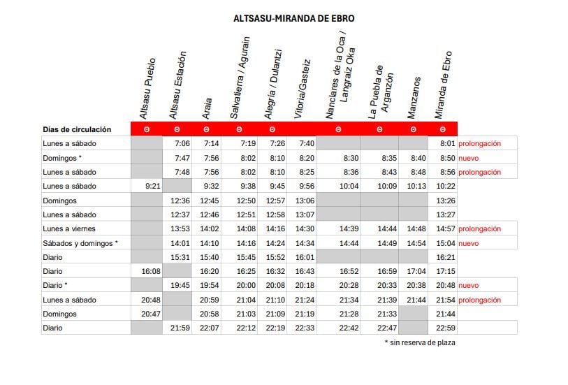 Horairos del nuevo servicio de Cercanías de Álava sentido Altsasu - Miranda de Ebro.