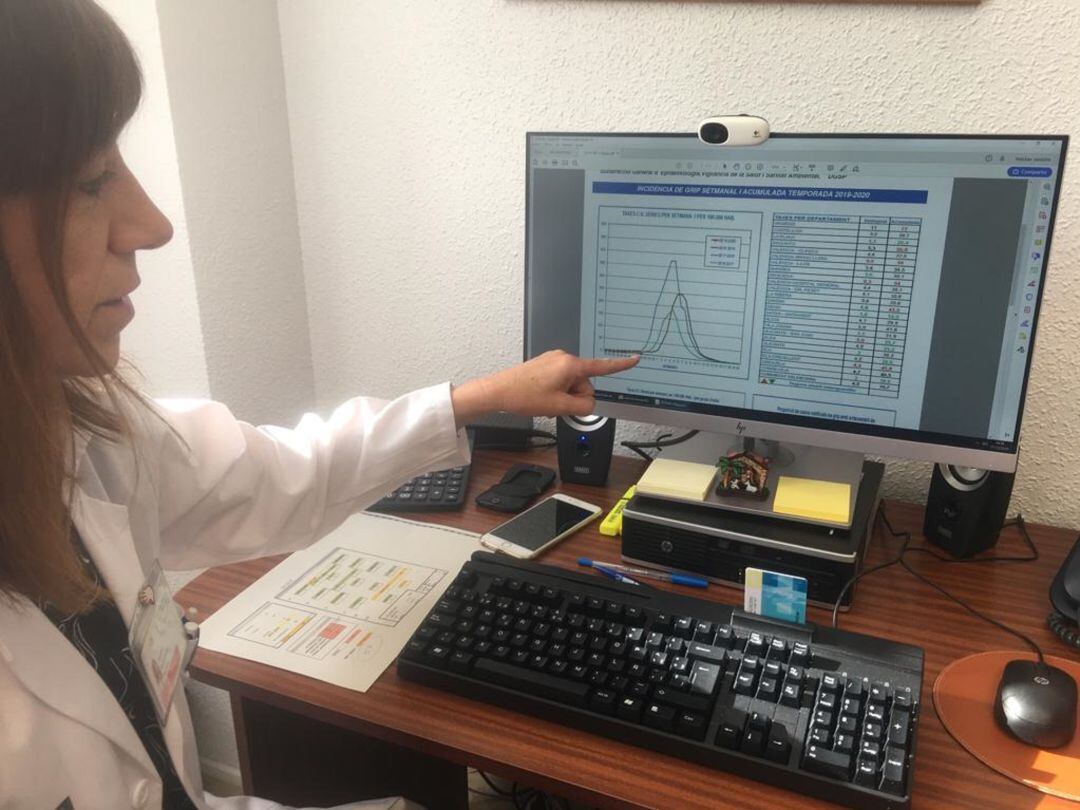 Gráfica sobre la incidencia de la gripe