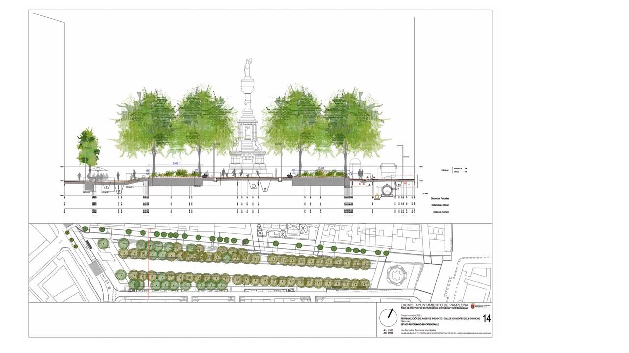 Plano de la posible reurbanización del Paseo Sarasate.