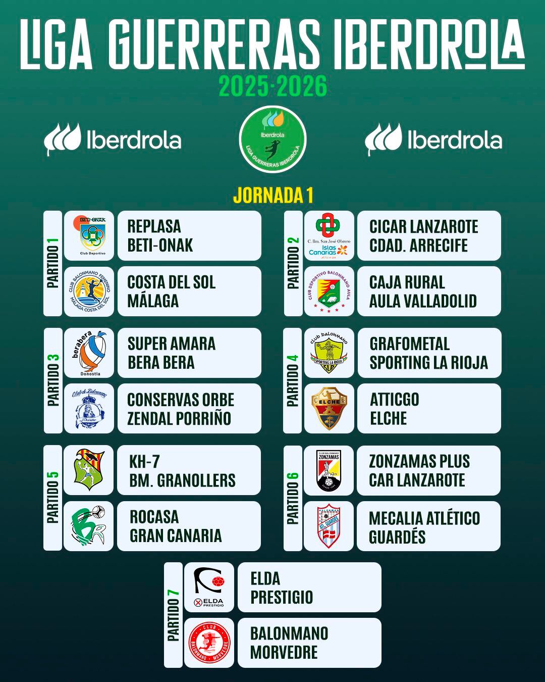 Primera jornada de liga en la Liga Guerreras Iberdrola