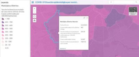 Alcorcón continúa disminuyendo su incidencia de covid-19