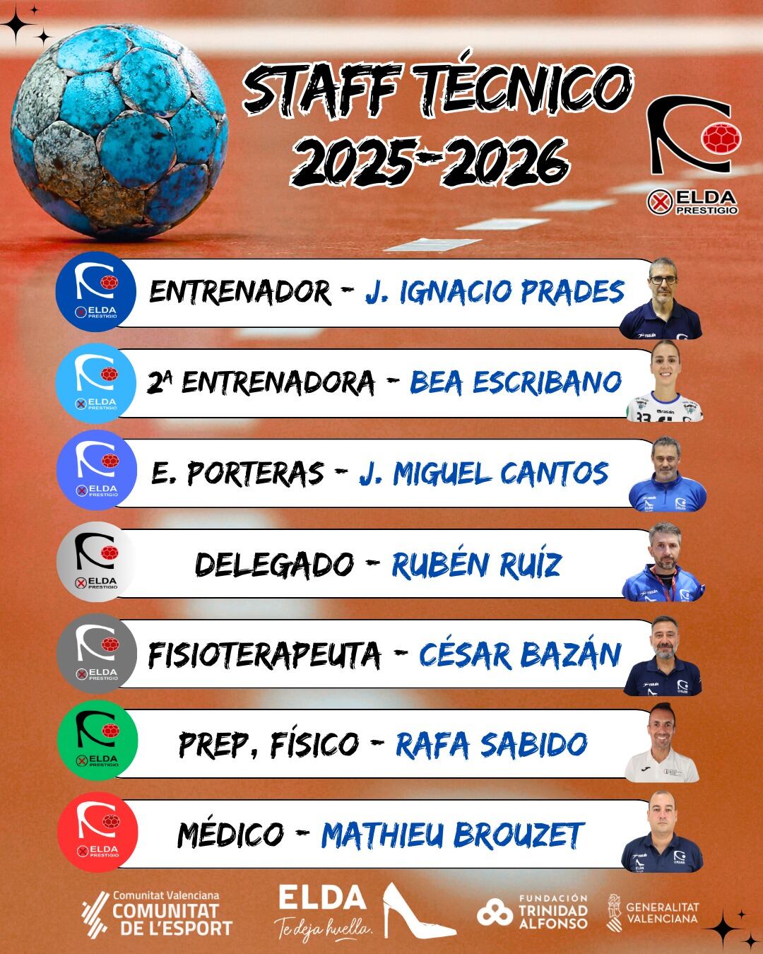 Cuerpo técnico del Elda Prestigio