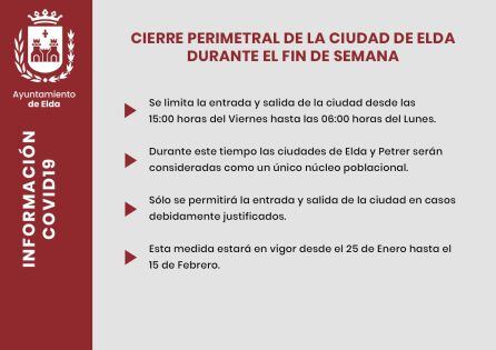 Cierre perimetral Elda