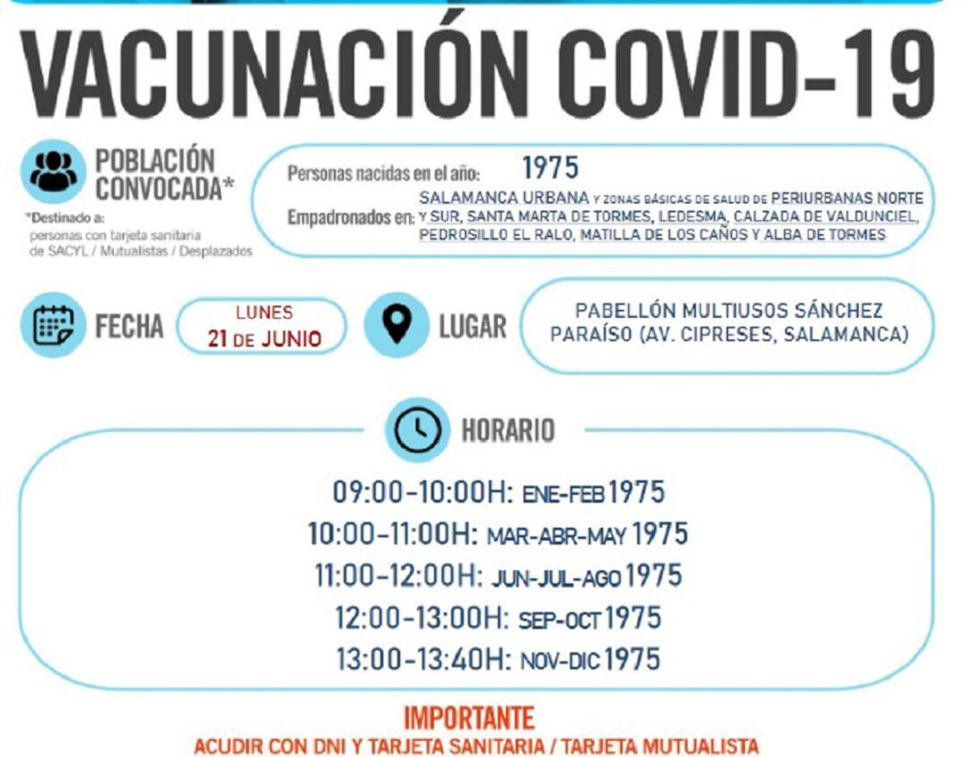 Información de la vacunación del lunes en Salamanca capital