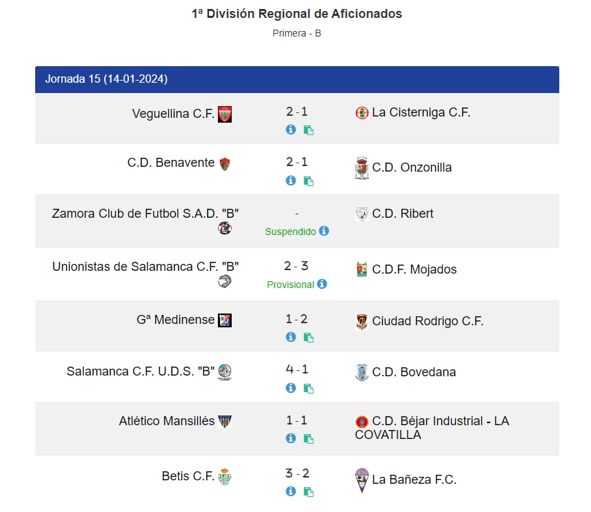 Conclusión de la primera vuelta en la 1ª División Regional de Aficionados