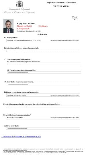 Registro de intereses de Mariano Rajoy