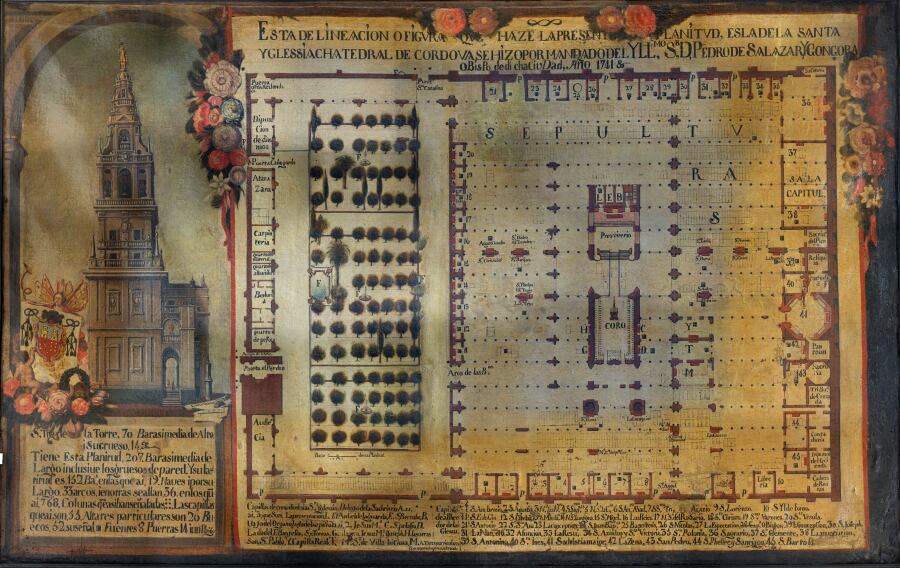 Plano anónimo de la Mezquita-Catedral de Córdoba del año 1741