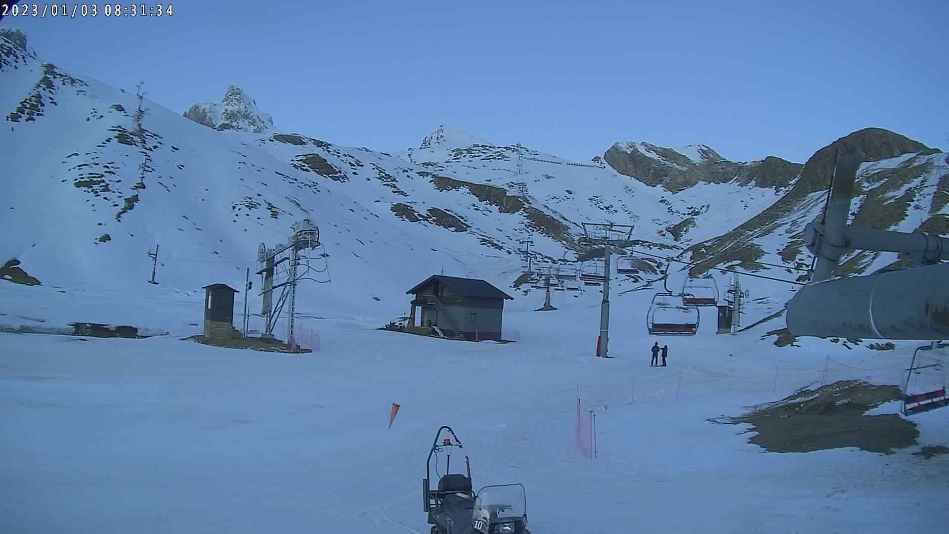 Estación de Candanchú el pasado 3 de enero