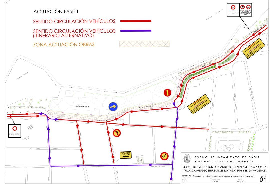 Plano de la actuación anunciada