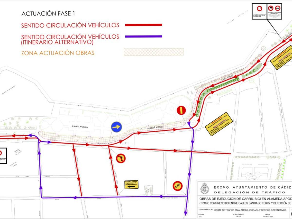 Las obras de la nueva fase del carril bici que discurrirá por la Alameda Apodaca comenzarán este lunes