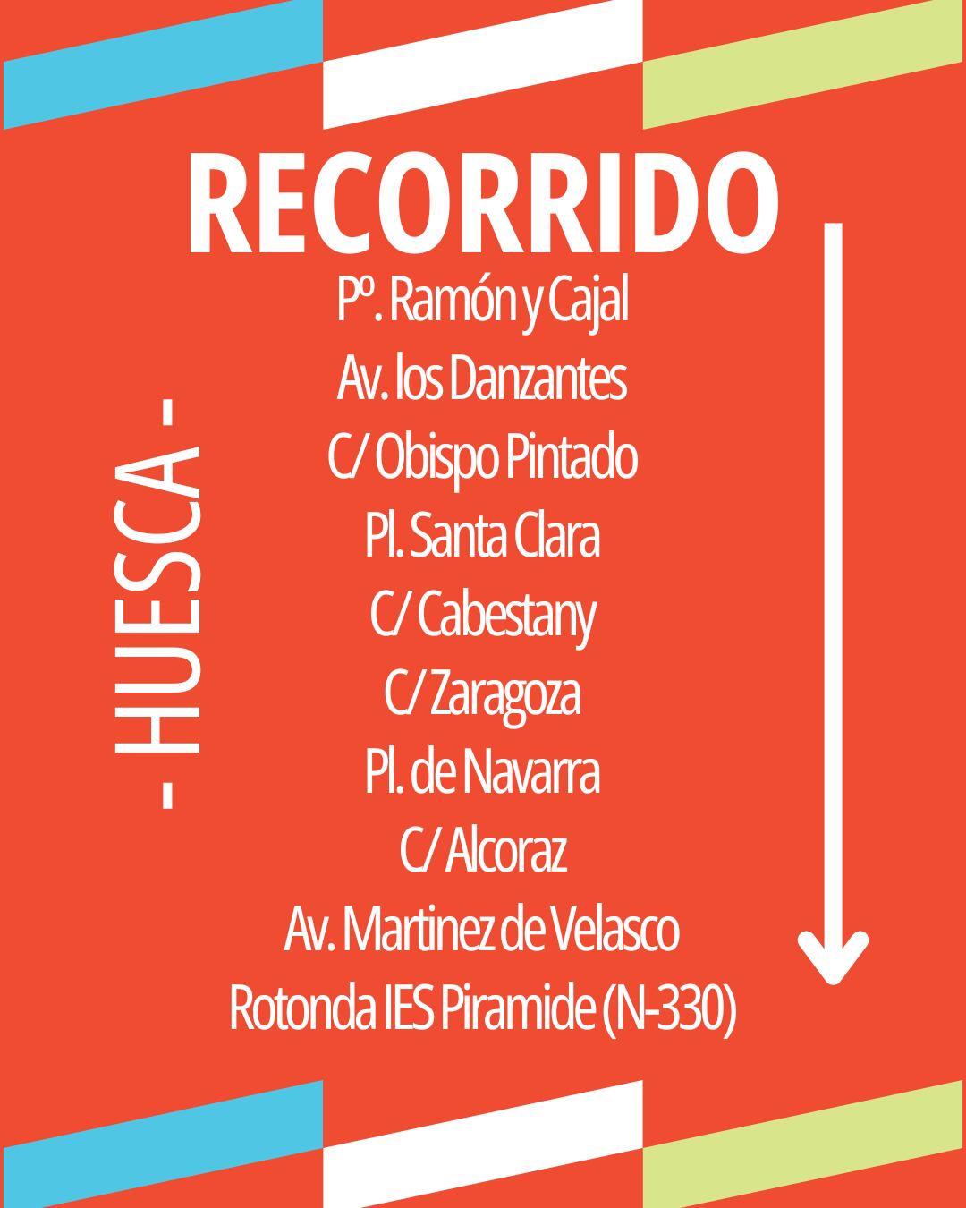 Recorrido por los calles de Huesca de La Vuelta a España