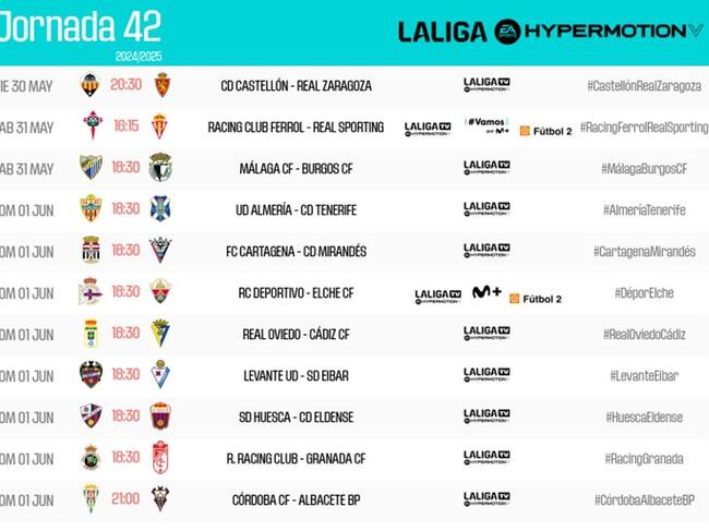 Nuevos horarios para la última jornada de LaLiga Hypermotion