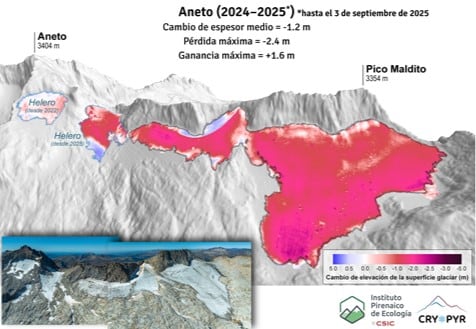 En la última imagen registrada por el dron del grupo Cryopyr se observa el glaciar partido en tres
