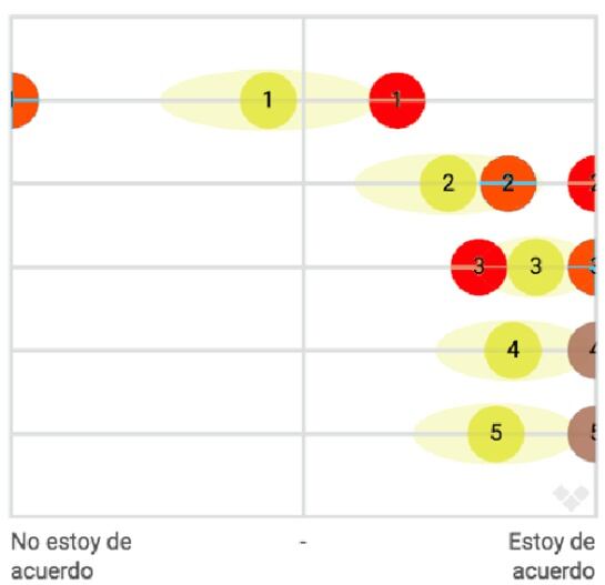 Sociedad y sanidad pública.