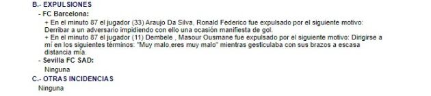 Apartado de expulsiones del acta arbitral del partido entre el FC Barcelona vs Sevilla