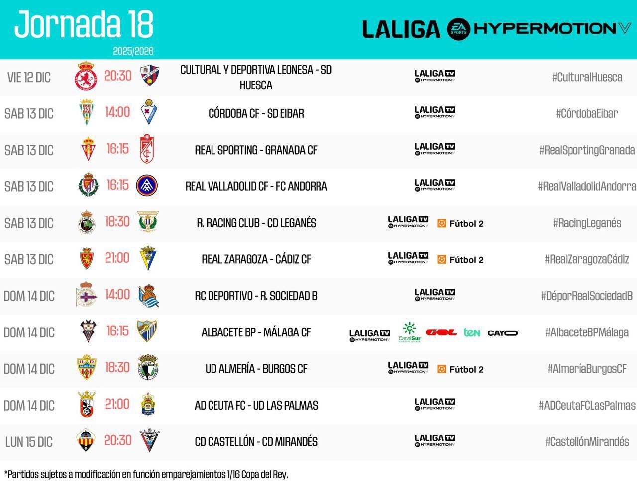 Horarios de la jornada 18 de la Liga Hypermotion