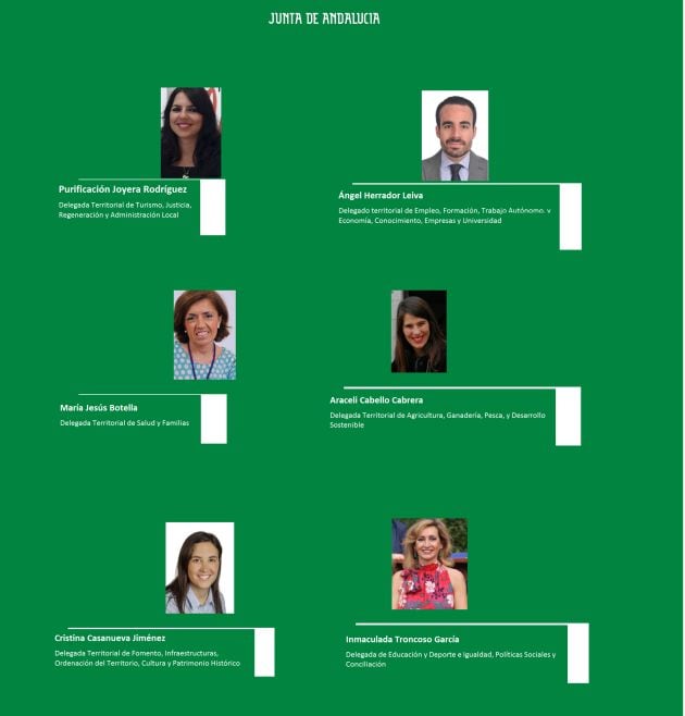 Estos son los nuevos cargos de la Junta de Andalucía en Córdoba