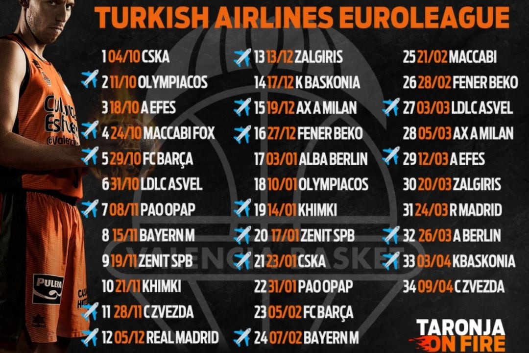 Calendario Euroliga de Valencia Basket