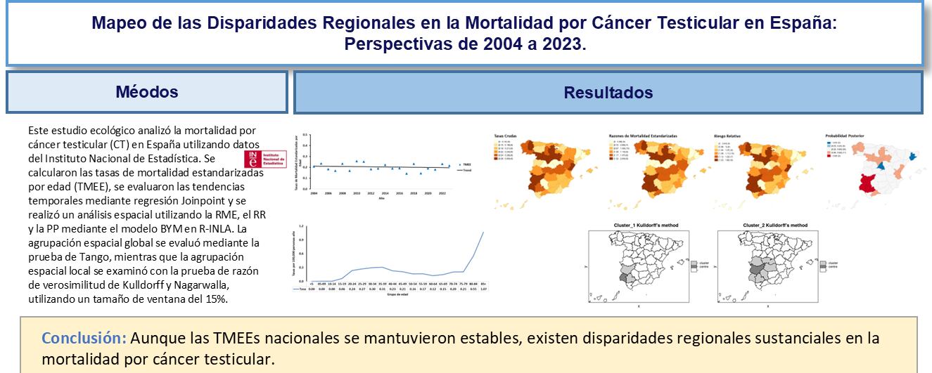 Infografía aportada por Aurelio Cayuela