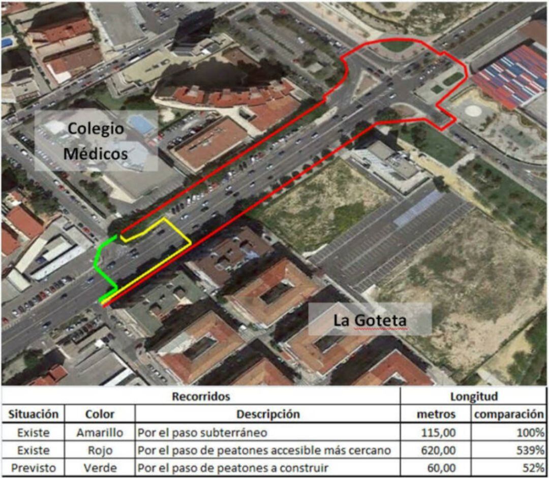 Paso peatonal de la avenida de Dénia