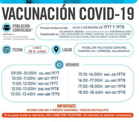 Información de la vacunación en Salamanca