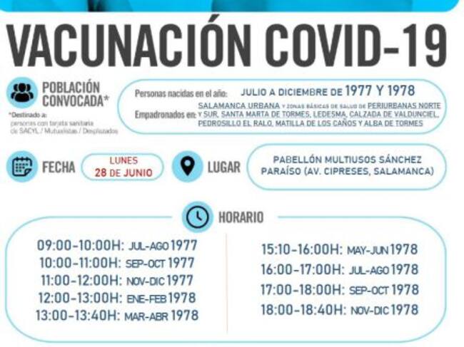 Información de la vacunación en Salamanca