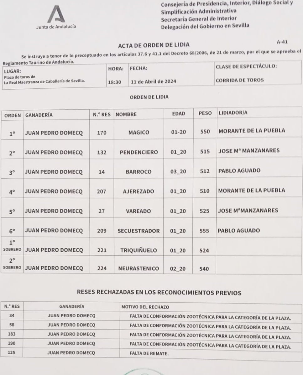 Orden de lidia de los toros de Juan Pedro Domecq para este jueves de preferia en la Maestranza