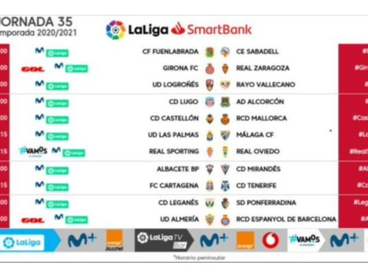 El Málaga visitará a la UD Las Palmas el sábado 17 de abril
