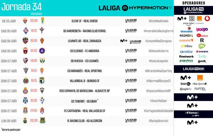 Horarios de la jornada 34 de la Liga Hypermotion